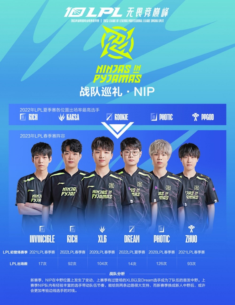 技术与战术 技术与战术