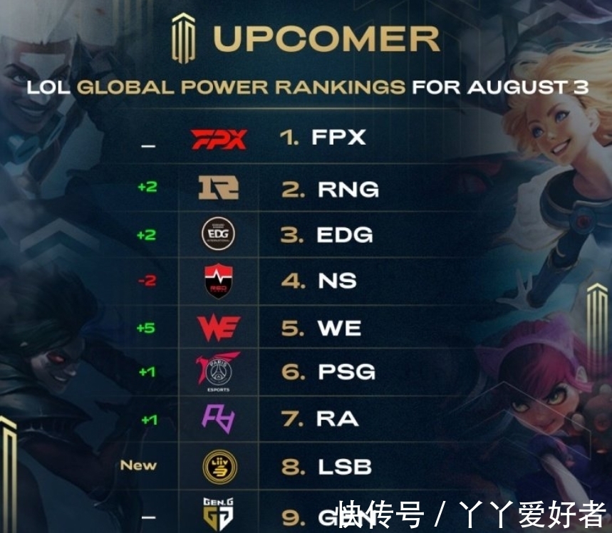 减少了体能 减少了体能