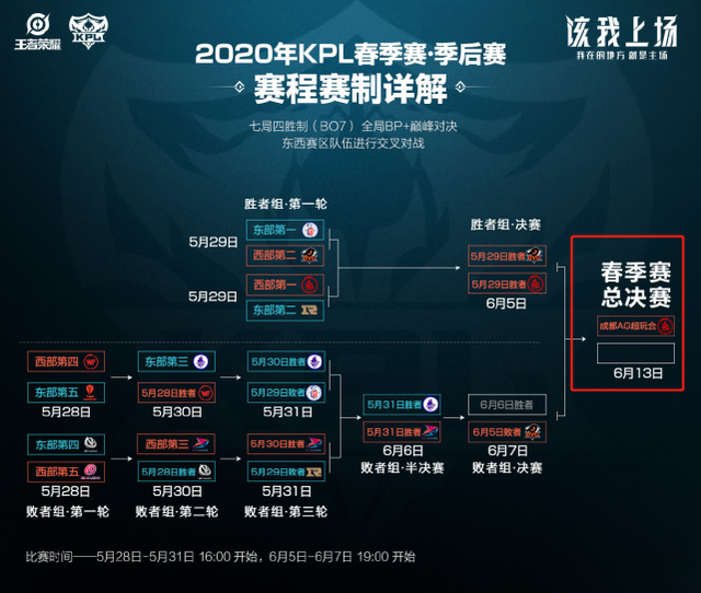 海岛场景的 海岛场景的