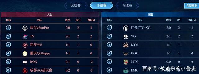 语境下 语境下